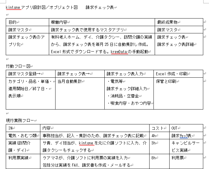 画像に alt 属性が指定されていません。ファイル名: image-1.png